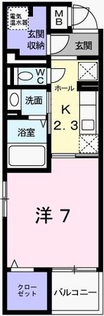 メゾンＳＫ・Ｉの物件間取画像